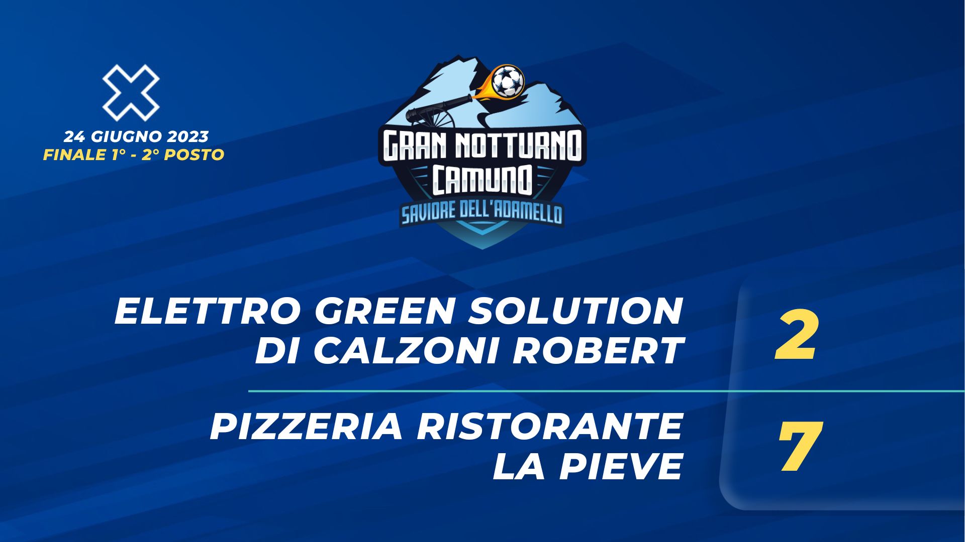 Elettro Green Solution - Pizzeria Ristorante La Pieve 2 - 7
